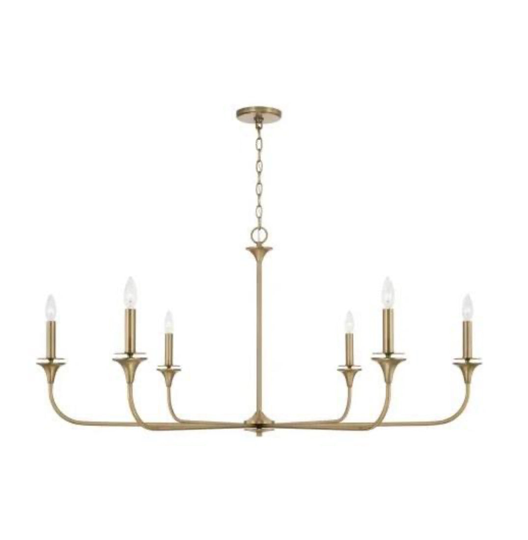 Chandelier Capital Lighting