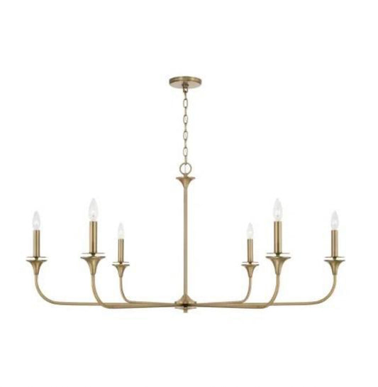 Chandelier Capital Lighting